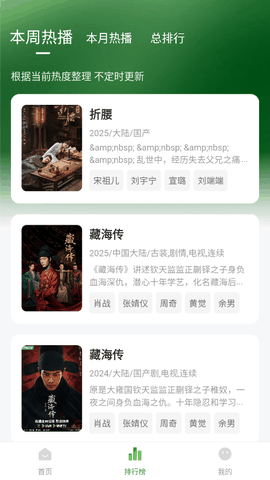 小柠檬影视最新版下载