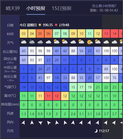 天文通下载手机版