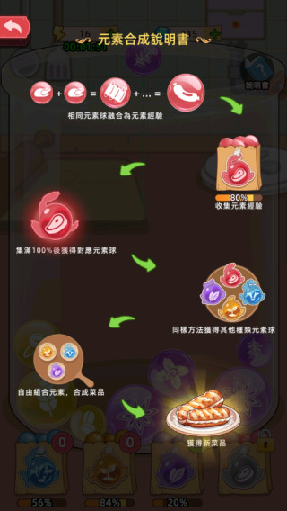 我的面包房物语(内置菜单版)