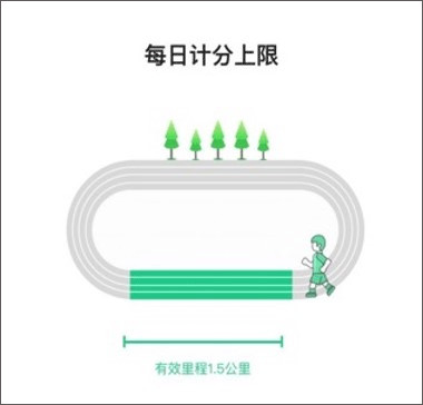 运动世界校园官方版app下载