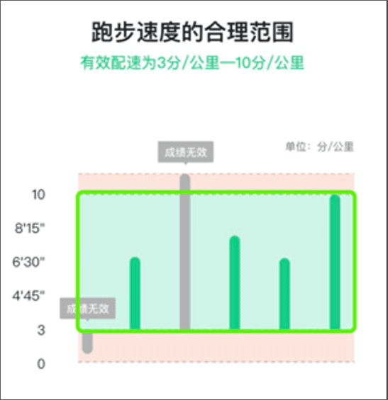 运动世界校园官方版app下载