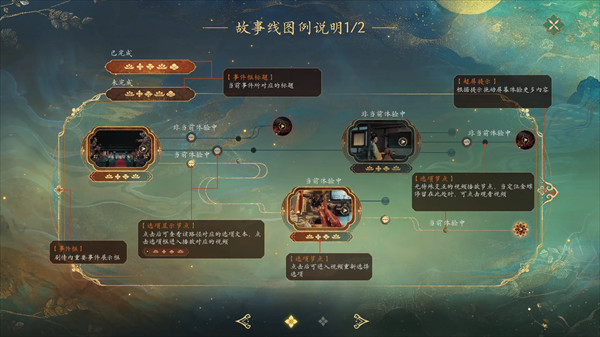 盛世天下免费版下载