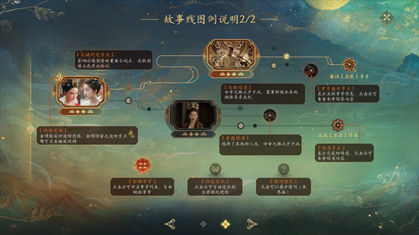 盛世天下免费版下载